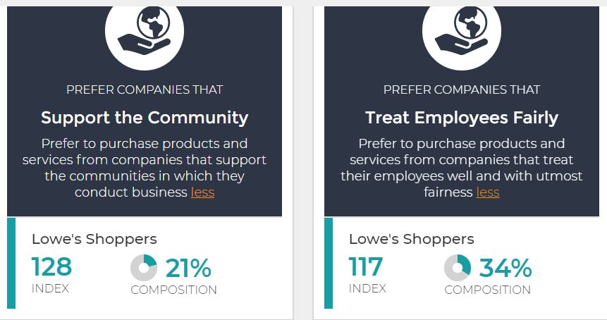 Brand That Show Their Human Side Will Thrive During Turbulent Times