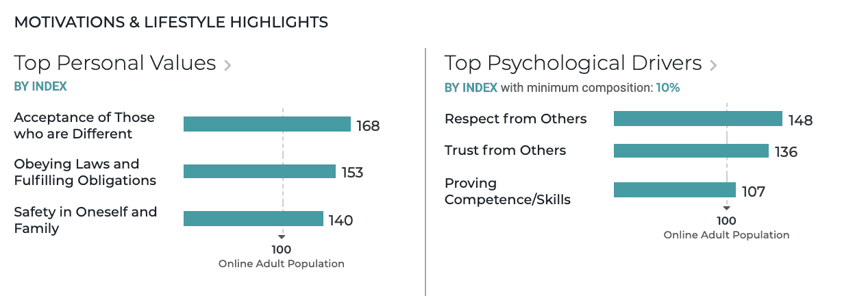 thanksgiving 2020 - thanksgiving cleaning product purchasers - thanksgiving CPG